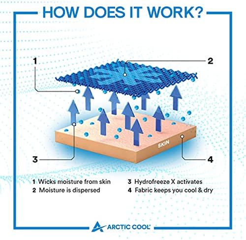 Arctic Cool - Image 5